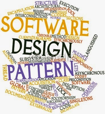 Design Pattern là cái gì mà đi phỏng vấn đâu đâu cũng hỏi?